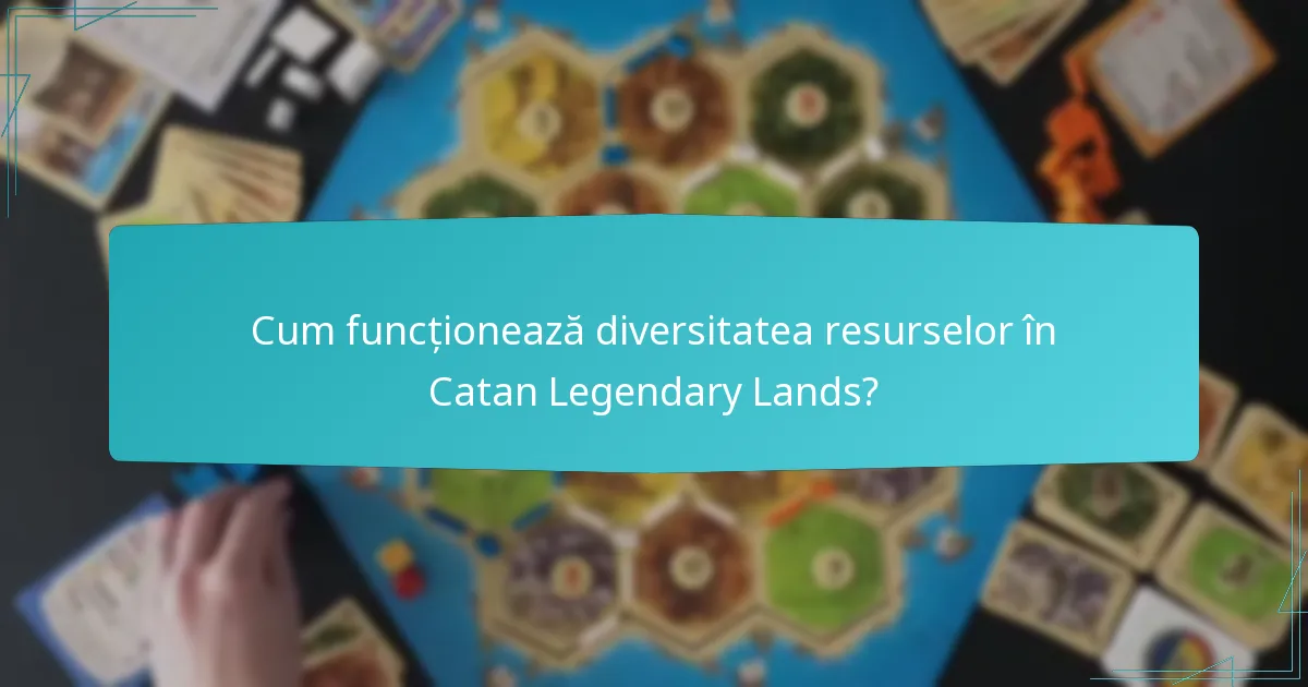Cum funcționează diversitatea resurselor în Catan Legendary Lands?
